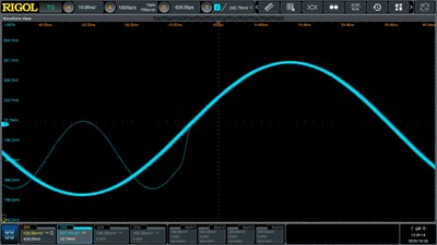 Picture: Up to 1.000.000 wfm/s waveform update rate