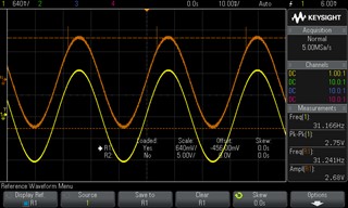Picture: Reference waveforms