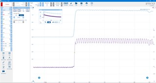 Picture: High resolution for low-level signals