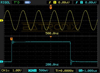 RIGOL DS1102E 2 Channels 100MHz Digital Storage Oscilloscopes