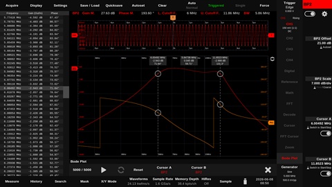 Screenshot Schaltungen analysieren