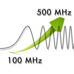 Rigol DS7000-BW1T5 Upgrade 100>500 MHz