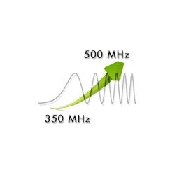 Siglent SDS5000X-4BW05 Upgrade 350 MHz>500 MHz 4 Kanal