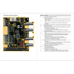 Rigol DS2302A Oscilloscope !!Special Offer!!
