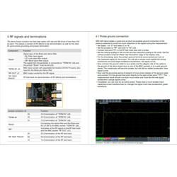 MSO Demo Board Measurement Accessory by Batronix