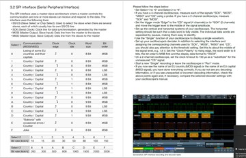 Picture: Training material