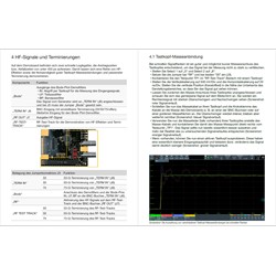 MSO-Demoboard Zubehör Messtechnik von Batronix