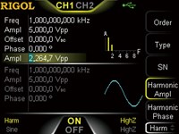 Picture: Harmonic signals