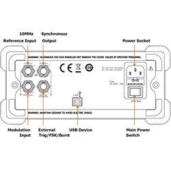 Series DG1000 Waveform Generator by Rigol, Rear view