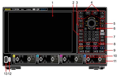 , Vorderansicht Frontansicht 4-Kanal