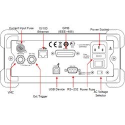 Series DM3000 Multimeter by Rigol, Rear view