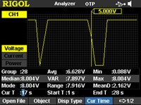 Bild: Output Analyse