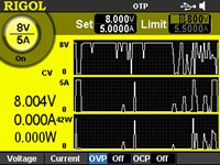 Picture: Display Signal Curves