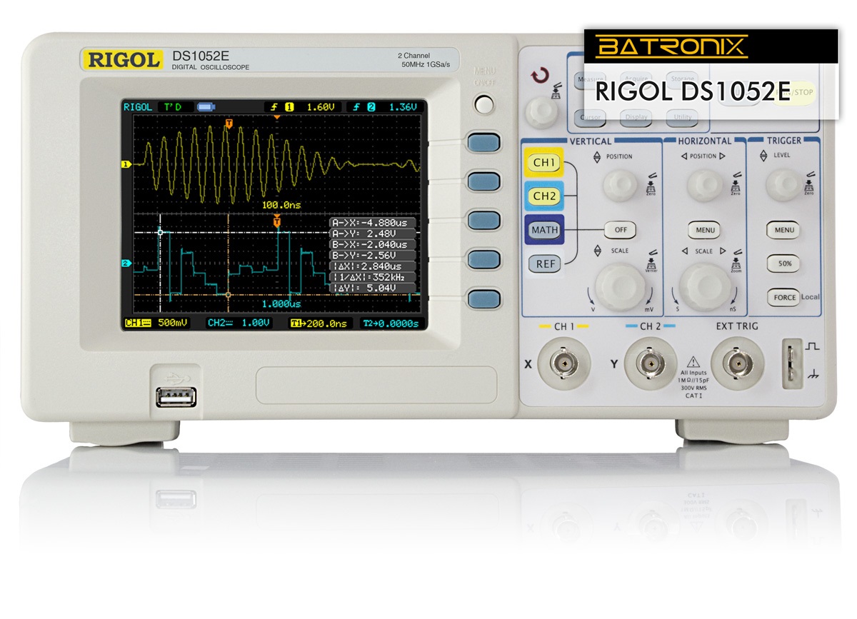 Rohde & schwarz hmc8043 driver