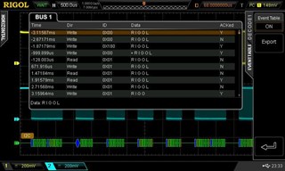 Picture: Serial bus decoding function