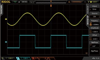 Picture: Arbitrary 2 Channel Waveform Generator
