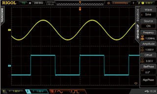 Bild: Arbiträrer 2 Kanal Funktionsgenerator