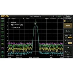 Screenshot Spektrumanalysator von Rigol