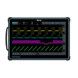 Serie ETO Oszilloskop von Micsig