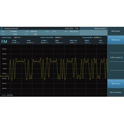 R&S® FPC-K7 AM/FM/ASK/FSK modulation analysis