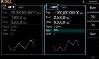 Picture: Harmonic signals