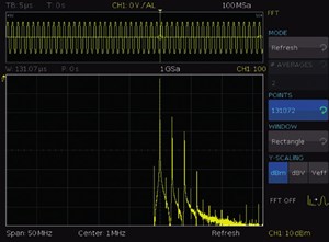 Picture: Frequency spectrum