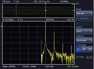 Bild: Frequenzspektrum