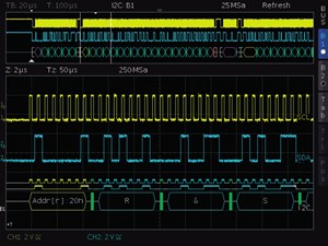 Picture: Serial bus analysis