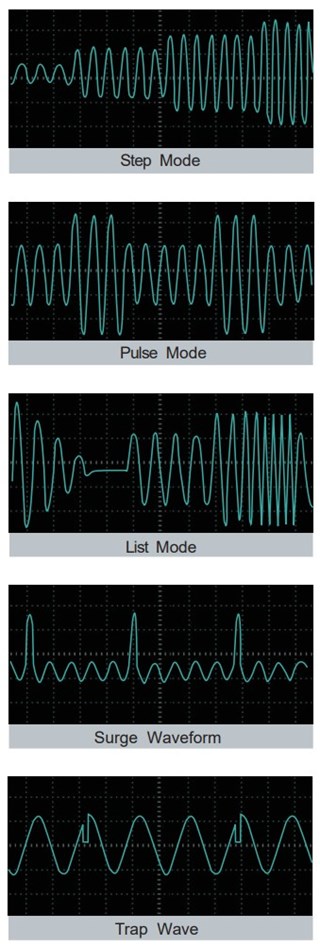 Picture: Power Line Disturbance Simulation Function