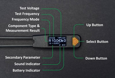 Picture: User friendly interface