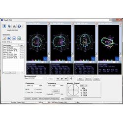 Serie RMS0600 Zubehör Messtechnik von MegiQ