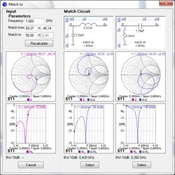 Serie VNA-0400 Messtechnik Geräte von MegiQ