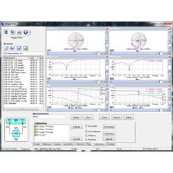 Serie VNA-0400 Messtechnik Geräte von MegiQ