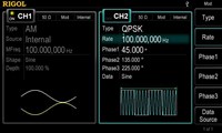 Picture: Independent analogue and digital modulation