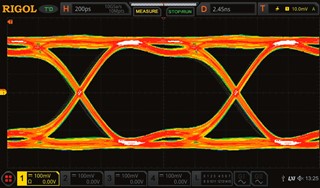 Bild: Echtzeitanalyse von Augen-Diagrammen