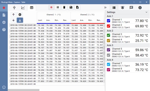 Bild: Numerische Live-Daten in Tabellenform anzeigen