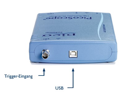 Picture: Back inputs