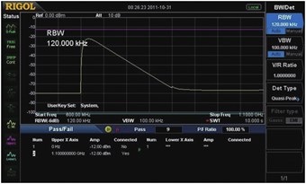 Picture: EMI kit (EMI filter & Quasi-peak & Pass/Fail, optional)