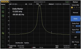 Resim: Faz gürültüsü <-80 dBc / Hz @ 10 kHz ofset