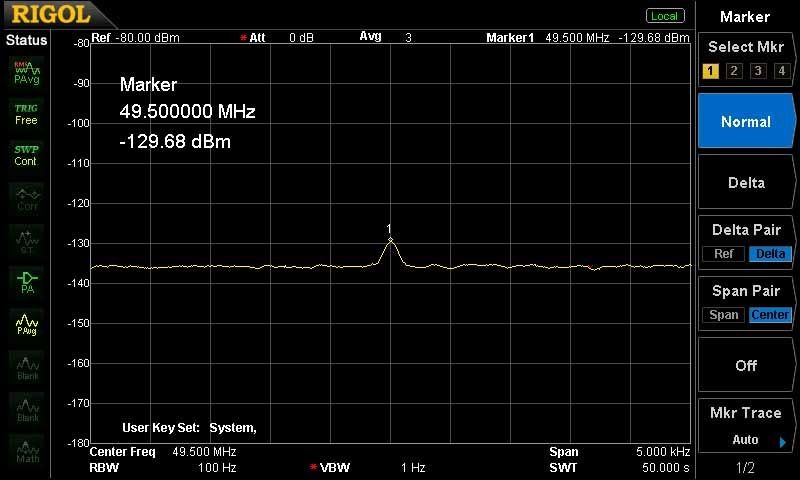 Bandwith Range Min 7 kHz Rigol DSA832-TG 3.2 Ghz Bandwidth Range Max