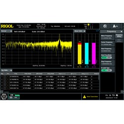 RSA6000-EMI License by Rigol