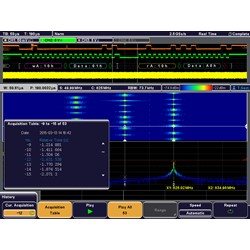 R&S® RTH-K18 Spektrum analysis