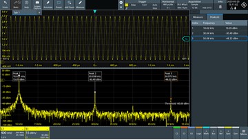 Picture: Using the oscilloscope's range of functions