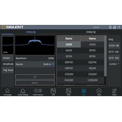SDG-3000X-IQ Lizenz von Siglent
