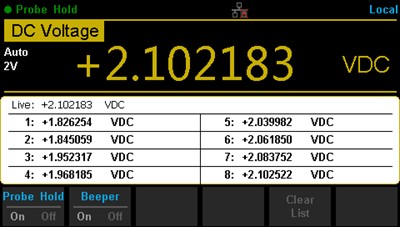 Picture: Hold Measurement