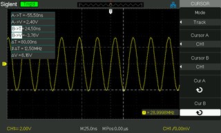 Picture: Cursor Measurements