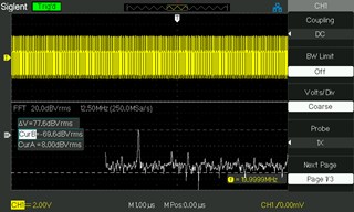 Picture: Fast Fourier Transformation