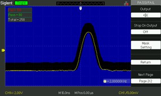 Picture: Pass / Fail Test