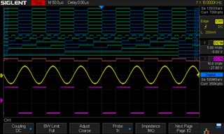 Bild: Logic Analyser Funktion (Software Option & Hardware Modul, nur "+" Version)