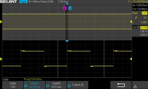 Picture: Gate and Zoom measurement